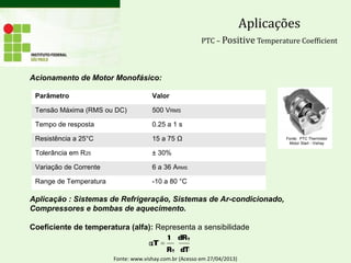 Aplicações
PTC – Positive Temperature Coefficient
Acionamento de Motor Monofásico:
Aplicação : Sistemas de Refrigeração, Sistemas de Ar-condicionado,
Compressores e bombas de aquecimento.
Coeficiente de temperatura (alfa): Representa a sensibilidade
Parâmetro Valor
Tensão Máxima (RMS ou DC) 500 VRMS
Tempo de resposta 0.25 a 1 s
Resistência a 25°C 15 a 75 Ω
Tolerância em R25 ± 30%
Variação de Corrente 6 a 36 ARMS
Range de Temperatura -10 a 80 °C
Fonte: www.vishay.com.br (Acesso em 27/04/2013)
Fonte: PTC Thermistor
Motor Start - Vishay
 