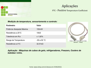Aplicações
PTC – Positive Temperature Coefficient
Medição de temperatura, sensoriamento e controle:
Aplicação : Máquinas de cubos de gelo, refrigeradores, Freezers, Coolers de
bebidas/ vinho.
Parâmetro Valor
Potência dissipada Máxima 150mW
Resistência a 25°C 10kΩ
Tolerância em R25 ± 1,92%
Range de Temperatura -55 a 50 °C
Resistência a 0°C 32.51kΩ
Fonte: www.vishay.com.br (Acesso em 27/04/2013)
Fonte: NTC Thermistor Ice Cube
Sensors - Vishay
 