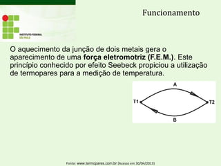 O aquecimento da junção de dois metais gera o
aparecimento de uma força eletromotriz (F.E.M.). Este
princípio conhecido por efeito Seebeck propiciou a utilização
de termopares para a medição de temperatura.
Funcionamento
Fonte: www.termopares.com.br (Acesso em 30/04/2013)
 