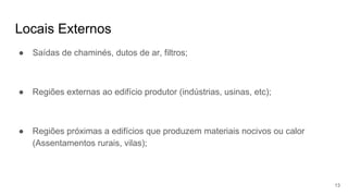 Locais Externos
● Saídas de chaminés, dutos de ar, filtros;
● Regiões externas ao edifício produtor (indústrias, usinas, etc);
● Regiões próximas a edifícios que produzem materiais nocivos ou calor
(Assentamentos rurais, vilas);
13
 