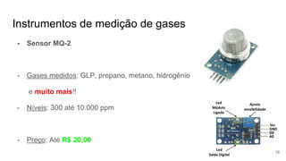 - Sensor MQ-2
- Gases medidos: GLP, propano, metano, hidrogênio
e muito mais!!
- Níveis: 300 até 10.000 ppm
- Preço: Até R$ 20,00
Instrumentos de medição de gases
19
 