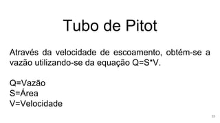 Tubo de Pitot
Através da velocidade de escoamento, obtém-se a
vazão utilizando-se da equação Q=S*V.
Q=Vazão
S=Área
V=Velocidade
33
 