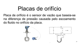 Placas de orifício
Placa de orifício é o sensor de vazão que baseia-se
na diferença de pressão causada pelo escoamento
do fluido no orifício da placa.
34
 