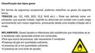 Classificação dos tipos gases
Em termos de segurança ocupacional, podemos classificar os gases da seguinte
forma:
TÓXICOS (ex. CO, H2S, SO2, CL2, NH3 etc.) – Pode ser definido como um
composto, que quando inalado, ingerido ou absorvido em contato com a pele reage
quimicamente com nosso organismo, provocando desde uma simples irritação até a
morte.
INFLAMÁVEIS: Gases líquidos e inflamáveis são substâncias que misturadas ao ar
e recebendo calor apropriado entram em combustão.
•Para que ocorra tal processo, são necessárias 3 condições:
•Presença de gás em quantidade suficiente;
•A presença de ar em quantidade suficiente;
•A presença de uma fonte de ignição; 5
 