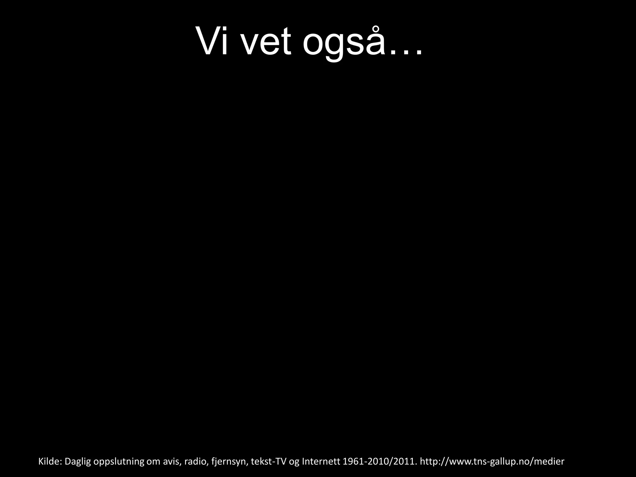 Vi vet også…Kilde: Daglig oppslutning om avis, radio, fjernsyn, tekst-TV og Internett 1961-2010/2011. http://www.tns-gallup.no/medier