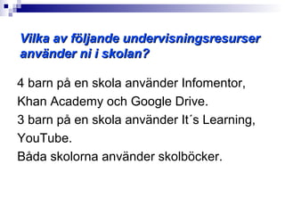 Vilka av följande undervisningsresurser
använder ni i skolan?

4 barn på en skola använder Infomentor,
Khan Academy och Google Drive.
3 barn på en skola använder It´s Learning,
YouTube.
Båda skolorna använder skolböcker.
 