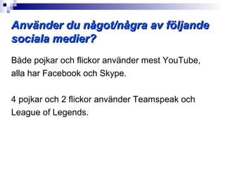 Använder du något/några av följande
sociala medier?
Både pojkar och flickor använder mest YouTube,
alla har Facebook och Skype.

4 pojkar och 2 flickor använder Teamspeak och
League of Legends.
 