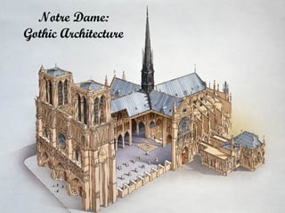 Notre Dame:
Gothic Architecture
 