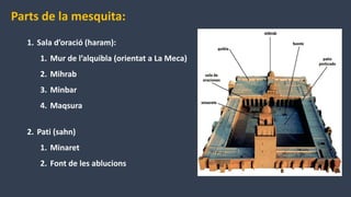 Parts de la mesquita:
1. Sala d’oració (haram):
1. Mur de l’alquibla (orientat a La Meca)
2. Mihrab
3. Minbar
4. Maqsura
2. Pati (sahn)
1. Minaret
2. Font de les ablucions
 