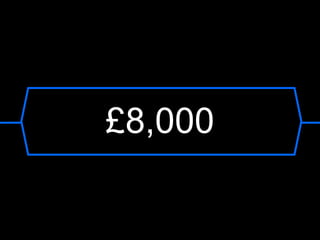 £8,000

 