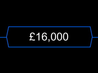 £16,000

 