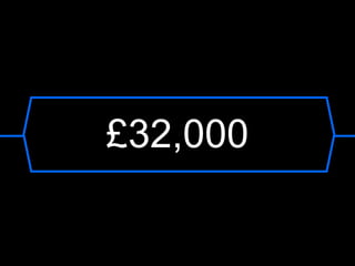 £32,000

 