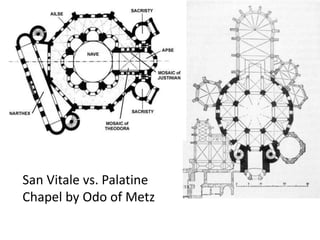 San Vitale vs. Palatine
Chapel by Odo of Metz
 