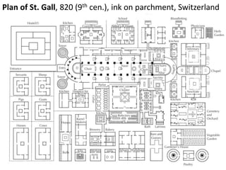 Plan of St. Gall, 820 (9th cen.), ink on parchment, Switzerland
 