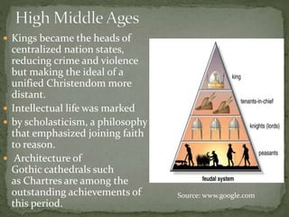  Kings became the heads of
centralized nation states,
reducing crime and violence
but making the ideal of a
unified Christendom more
distant.
 Intellectual life was marked
 by scholasticism, a philosophy
that emphasized joining faith
to reason.
 Architecture of
Gothic cathedrals such
as Chartres are among the
outstanding achievements of
this period.
Source: www.google.com
 