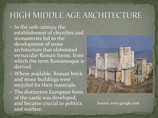  In the 10th century the
establishment of churches and
monasteries led to the
development of stone
architecture that elaborated
vernacular Roman forms, from
which the term Romanesque is
derived.
 Where available, Roman brick
and stone buildings were
recycled for their materials.
 The distinctive European form
of the castle was developed,
and became crucial to politics
and warfare.
Source: www.google.com
 