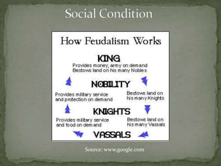 Source: www.google.com
 