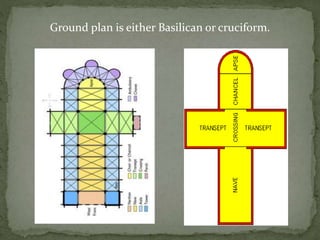 Ground plan is either Basilican or cruciform.
 