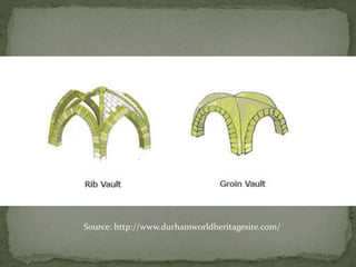 Source: http://www.durhamworldheritagesite.com/
 