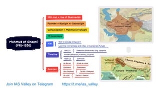 10th Incursion Medieval History Complete Mindmaps @ias_valley (71st BPSC).pdf