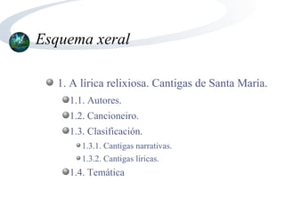 Esquema xeral

   1. A lírica relixiosa. Cantigas de Santa María.
     1.1. Autores.
     1.2. Cancioneiro.
     1.3. Clasificación.
        1.3.1. Cantigas narrativas.
        1.3.2. Cantigas líricas.
     1.4. Temática
 