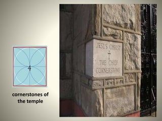 cornerstones of
the temple

 