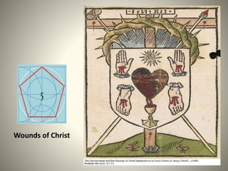 Wounds of Christ

 