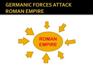 ROMAN
EMPIRE
 