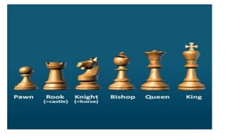 EXPLORING FEUDALISM THROUGH THE GAME OF CHESS - ppt download