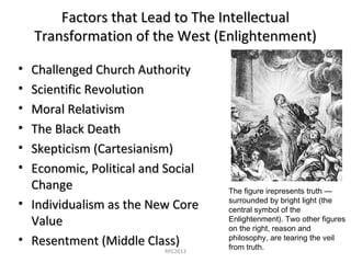 Factors that Lead to The IntellectualFactors that Lead to The Intellectual
Transformation of the West (Enlightenment)Transformation of the West (Enlightenment)
• Challenged Church AuthorityChallenged Church Authority
• Scientific RevolutionScientific Revolution
• Moral RelativismMoral Relativism
• The Black DeathThe Black Death
• Skepticism (Cartesianism)Skepticism (Cartesianism)
• Economic, Political and SocialEconomic, Political and Social
ChangeChange
• Individualism as the New CoreIndividualism as the New Core
ValueValue
• Resentment (Middle Class)Resentment (Middle Class)
The figure irepresents truth —
surrounded by bright light (the
central symbol of the
Enlightenment). Two other figures
on the right, reason and
philosophy, are tearing the veil
from truth.RPC2013
 