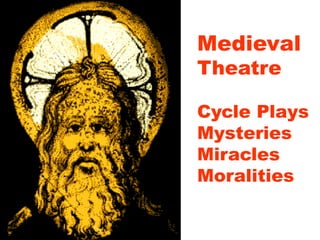 Medieval
Theatre
Cycle Plays
Mysteries
Miracles
Moralities
 