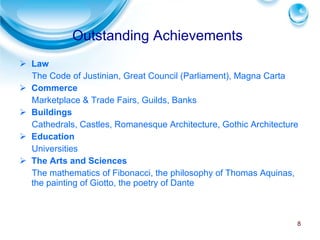 Outstanding Achievements Law The Code of Justinian, Great Council (Parliament), Magna Carta Commerce  Marketplace & Trade Fairs, Guilds, Banks Buildings  Cathedrals, Castles, Romanesque Architecture, Gothic Architecture Education Universities  The Arts and Sciences The mathematics of Fibonacci, the philosophy of Thomas Aquinas,  the painting of Giotto, the poetry of Dante 