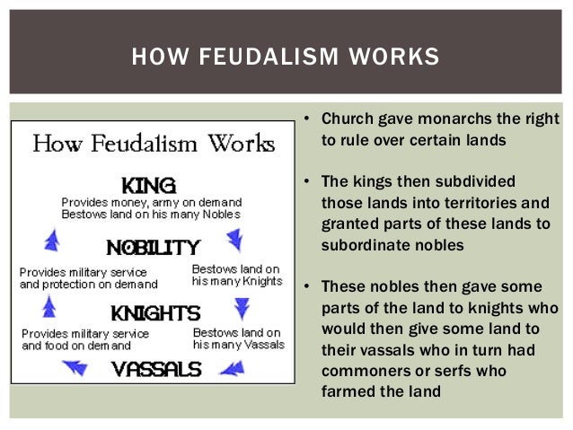 medieval times how feudalism works