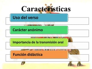 Características
Uso del verso

Carácter anónimo

Importancia de la transmisión oral


Función didáctica
 