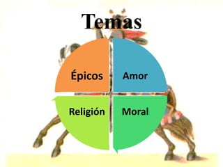 Temas

Épicos     Amor


Religión   Moral
 