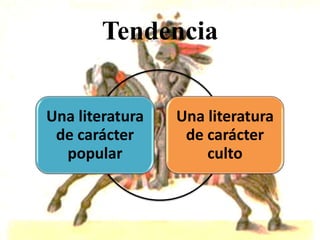 Tendencia


Una literatura   Una literatura
 de carácter      de carácter
  popular            culto
 