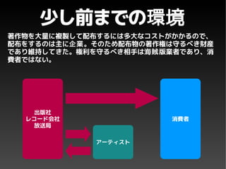 Copyright and Creative Commons