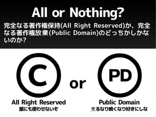 Copyright and Creative Commons
