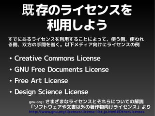 Copyright and Creative Commons