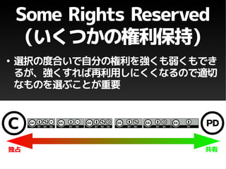 Copyright and Creative Commons