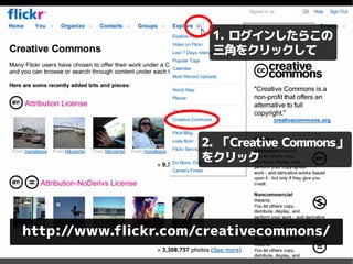 Copyright and Creative Commons