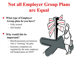 Not all Employer Group Plans are Equal What type of Employer Group plan do you have? Fully insured Self funded Why would this be important? Benefit payments are based on who is “insuring” the plan. Insurance companies are regulated by the state, employer self funded plans are NOT! 
