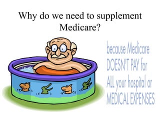 Why do we need to supplement Medicare? 