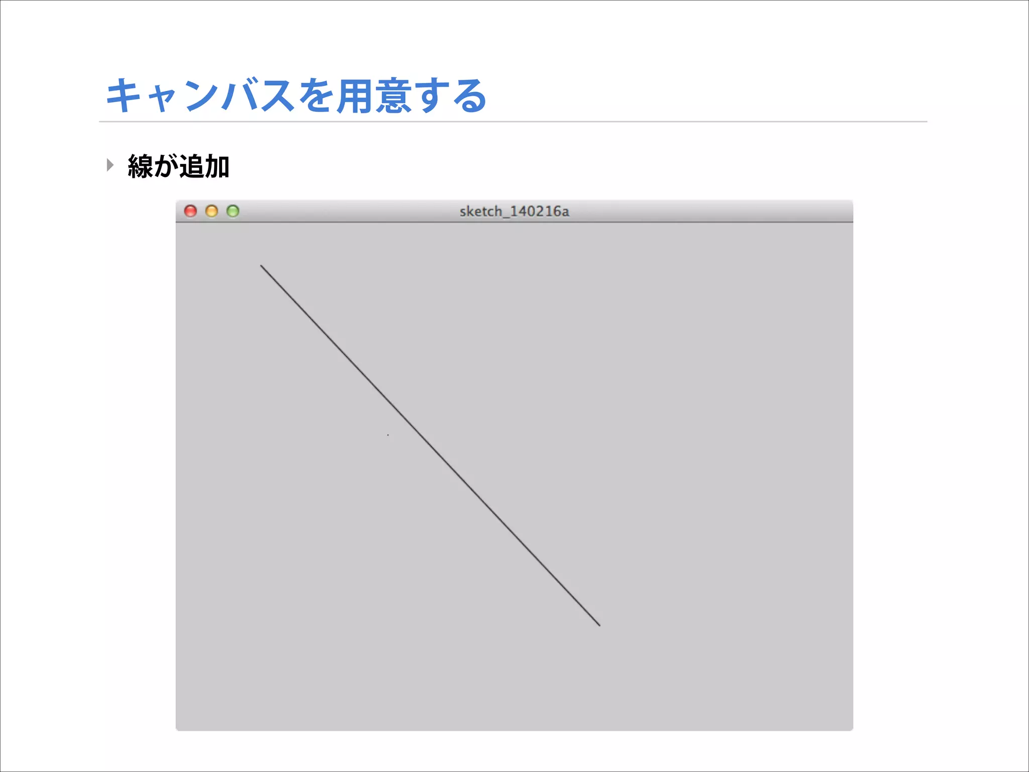 キャンバスを用意する
‣ 線が追加

ココ

 