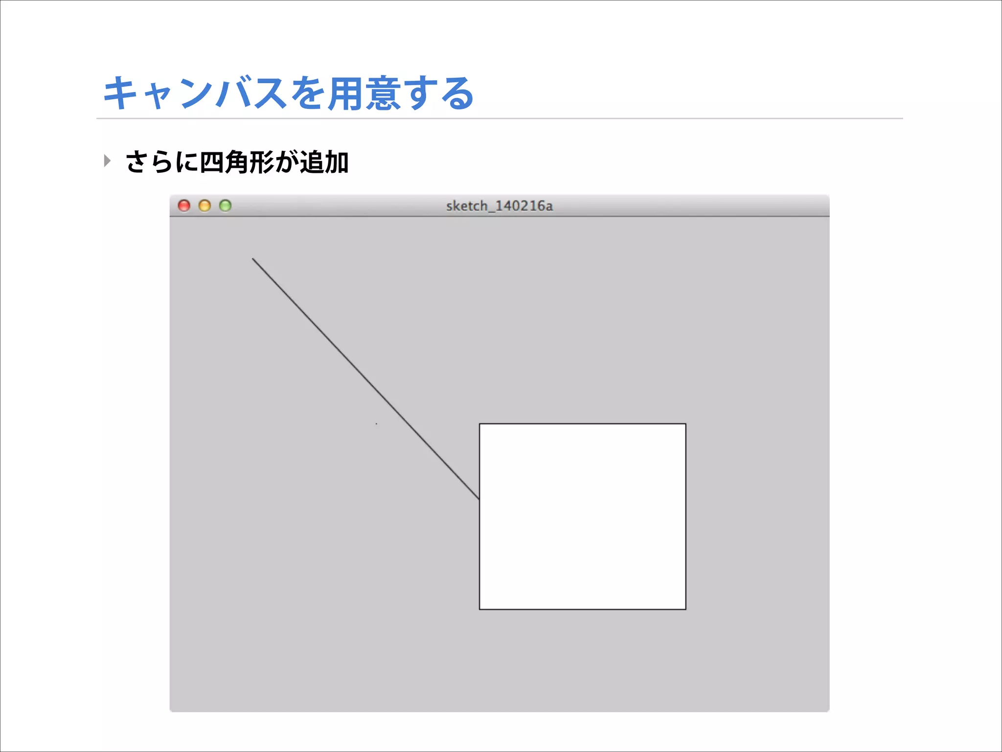 キャンバスを用意する
‣ さらに四角形が追加

ココ

 