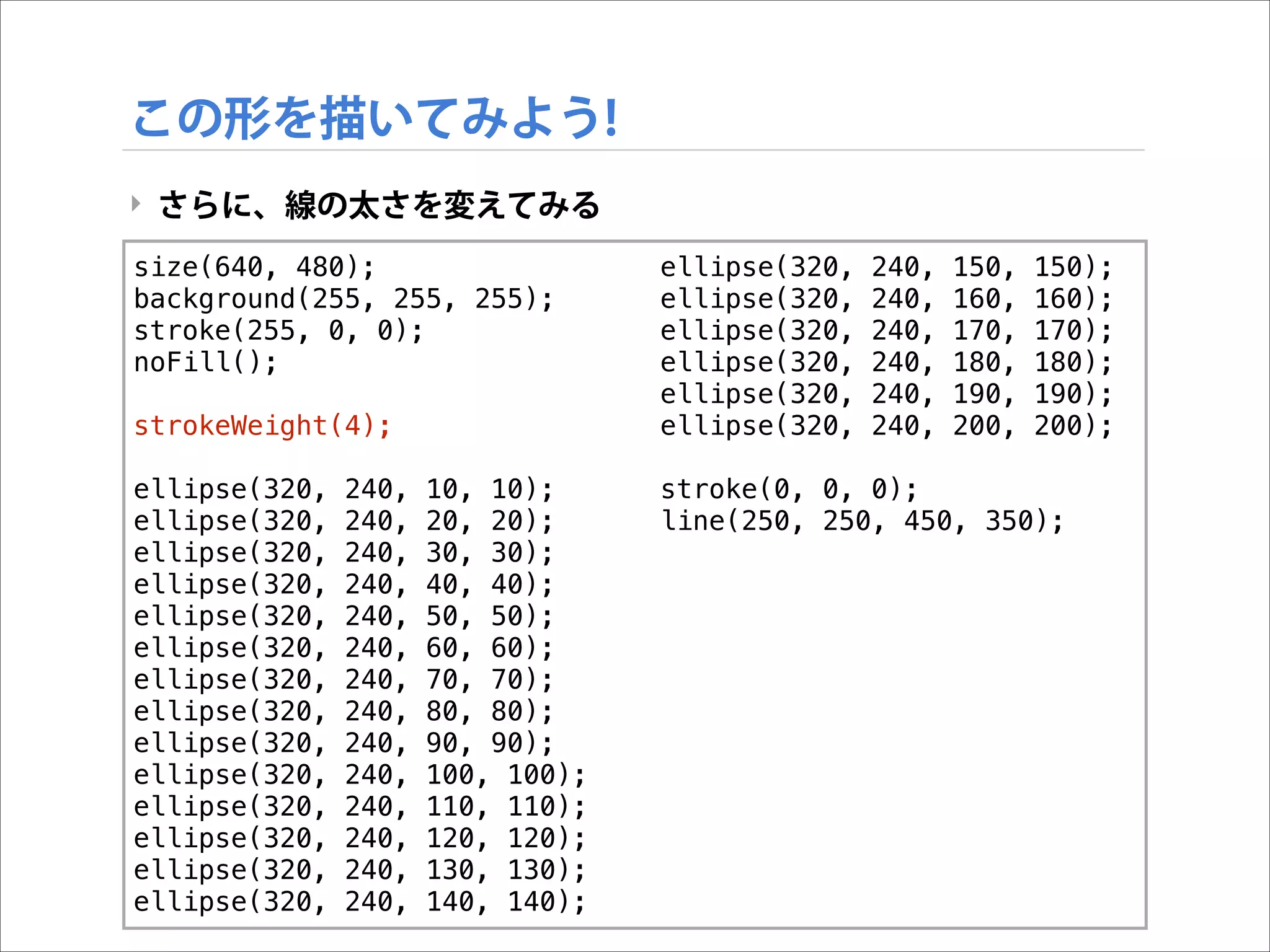 この形を描いてみよう!
‣ さらに、線の太さを変えてみる
size(640, 480);
background(255, 255, 255);
stroke(255, 0, 0);
noFill();

!

strokeWeight(4);

!

ellipse(320,
ellipse(320,
ellipse(320,
ellipse(320,
ellipse(320,
ellipse(320,
ellipse(320,
ellipse(320,
ellipse(320,
ellipse(320,
ellipse(320,
ellipse(320,
ellipse(320,
ellipse(320,

240,
240,
240,
240,
240,
240,
240,
240,
240,
240,
240,
240,
240,
240,

10, 10);
20, 20);
30, 30);
40, 40);
50, 50);
60, 60);
70, 70);
80, 80);
90, 90);
100, 100);
110, 110);
120, 120);
130, 130);
140, 140);

ellipse(320,
ellipse(320,
ellipse(320,
ellipse(320,
ellipse(320,
ellipse(320,

!

240,
240,
240,
240,
240,
240,

150,
160,
170,
180,
190,
200,

150);
160);
170);
180);
190);
200);

stroke(0, 0, 0);
line(250, 250, 450, 350);

 