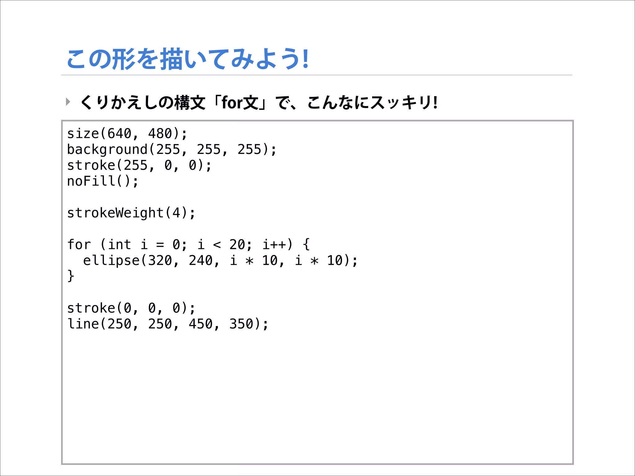 この形を描いてみよう!
‣ くりかえしの構文「for文」で、こんなにスッキリ!
size(640, 480);
background(255, 255, 255);
stroke(255, 0, 0);
noFill();

!

strokeWeight(4);

!

for (int i = 0; i < 20; i++) {
ellipse(320, 240, i * 10, i * 10);
}

!

stroke(0, 0, 0);
line(250, 250, 450, 350);

 