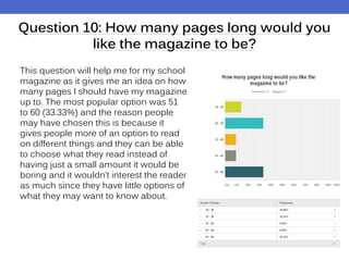 Question 10: How many pages long would you
like the magazine to be?
This question will help me for my school
magazine as it gives me an idea on how
many pages I should have my magazine
up to. The most popular option was 51
to 60 (33.33%) and the reason people
may have chosen this is because it
gives people more of an option to read
on different things and they can be able
to choose what they read instead of
having just a small amount it would be
boring and it wouldn’t interest the reader
as much since they have little options of
what they may want to know about.
 