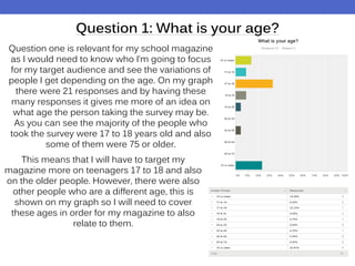 Question 1: What is your age?
This means that I will have to target my
magazine more on teenagers 17 to 18 and also
on the older people. However, there were also
other people who are a different age, this is
shown on my graph so I will need to cover
these ages in order for my magazine to also
relate to them.
Question one is relevant for my school magazine
as I would need to know who I’m going to focus
for my target audience and see the variations of
people I get depending on the age. On my graph
there were 21 responses and by having these
many responses it gives me more of an idea on
what age the person taking the survey may be.
As you can see the majority of the people who
took the survey were 17 to 18 years old and also
some of them were 75 or older.
 