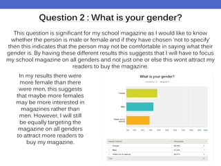 Question 2 : What is your gender?
This question is significant for my school magazine as I would like to know
whether the person is male or female and if they have chosen ‘not to specify’
then this indicates that the person may not be comfortable in saying what their
gender is. By having these different results this suggests that I will have to focus
my school magazine on all genders and not just one or else this wont attract my
readers to buy the magazine.
In my results there were
more female than there
were men, this suggests
that maybe more females
may be more interested in
magazines rather than
men. However, I will still
be equally targeting the
magazine on all genders
to attract more readers to
buy my magazine.
 
